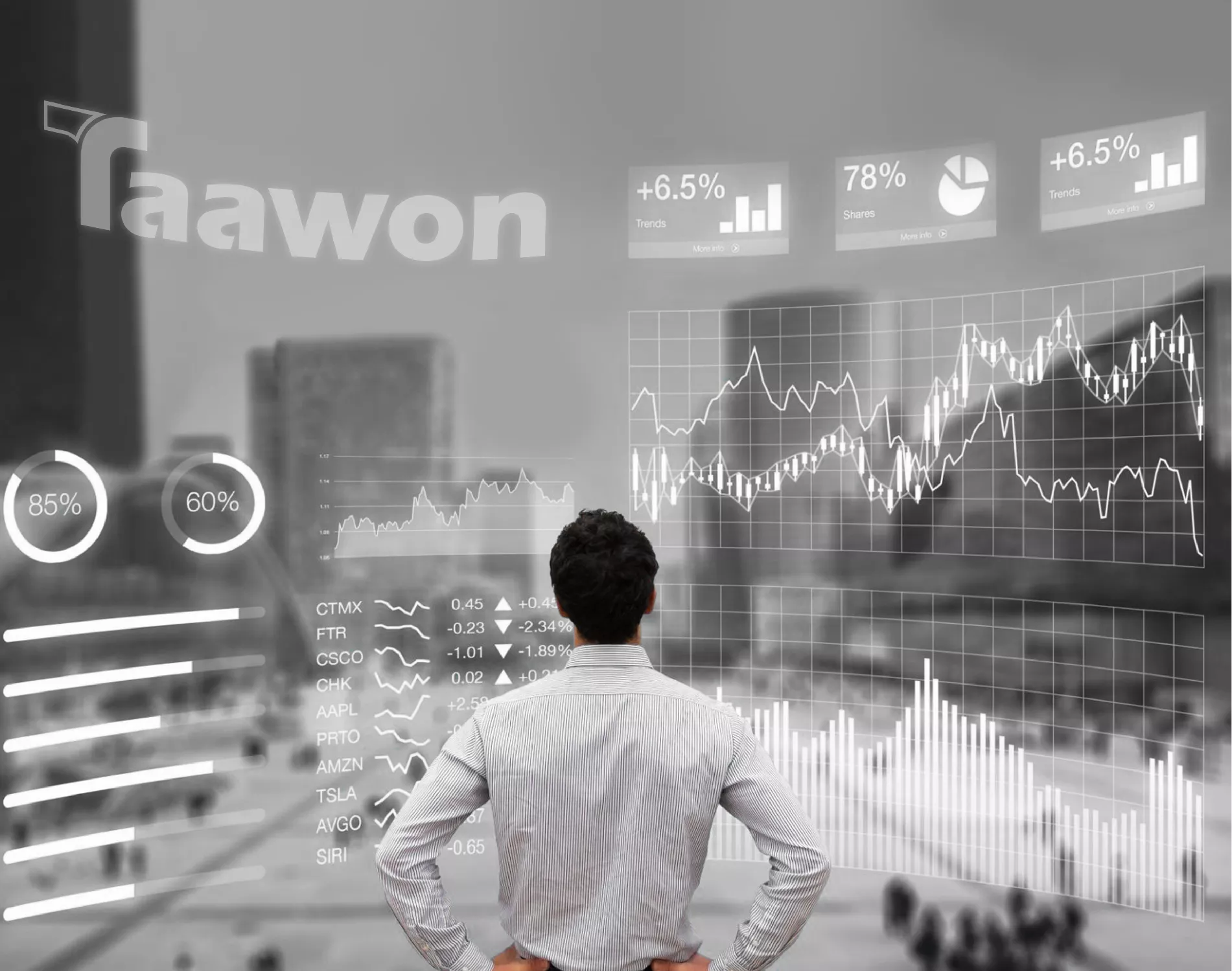 Taawon Group | Strategic Operations